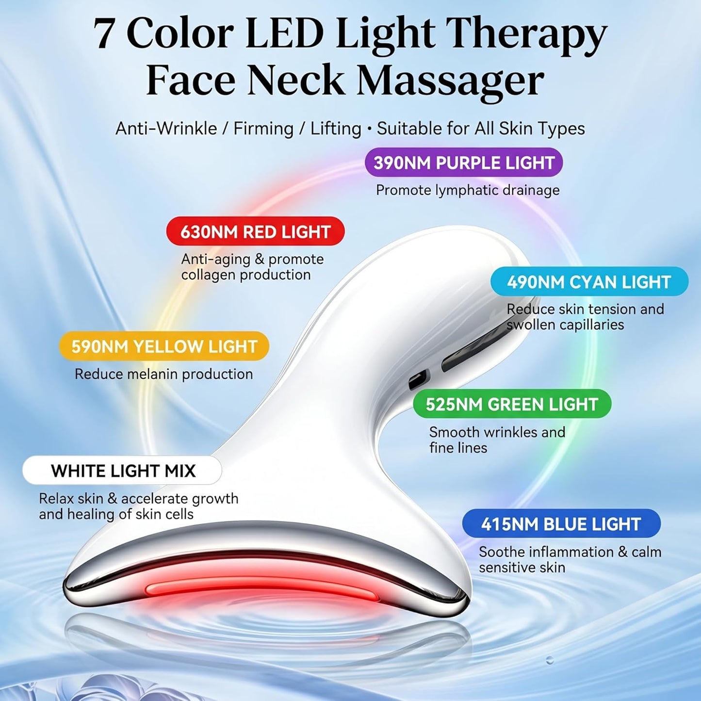 Coopmate® Red Light Therapy Massager for Face & Neck
