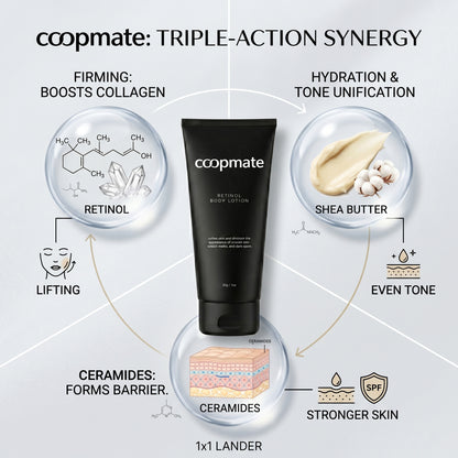 Coopmate® Retinol Firming & Whitening Body & Face Lotion