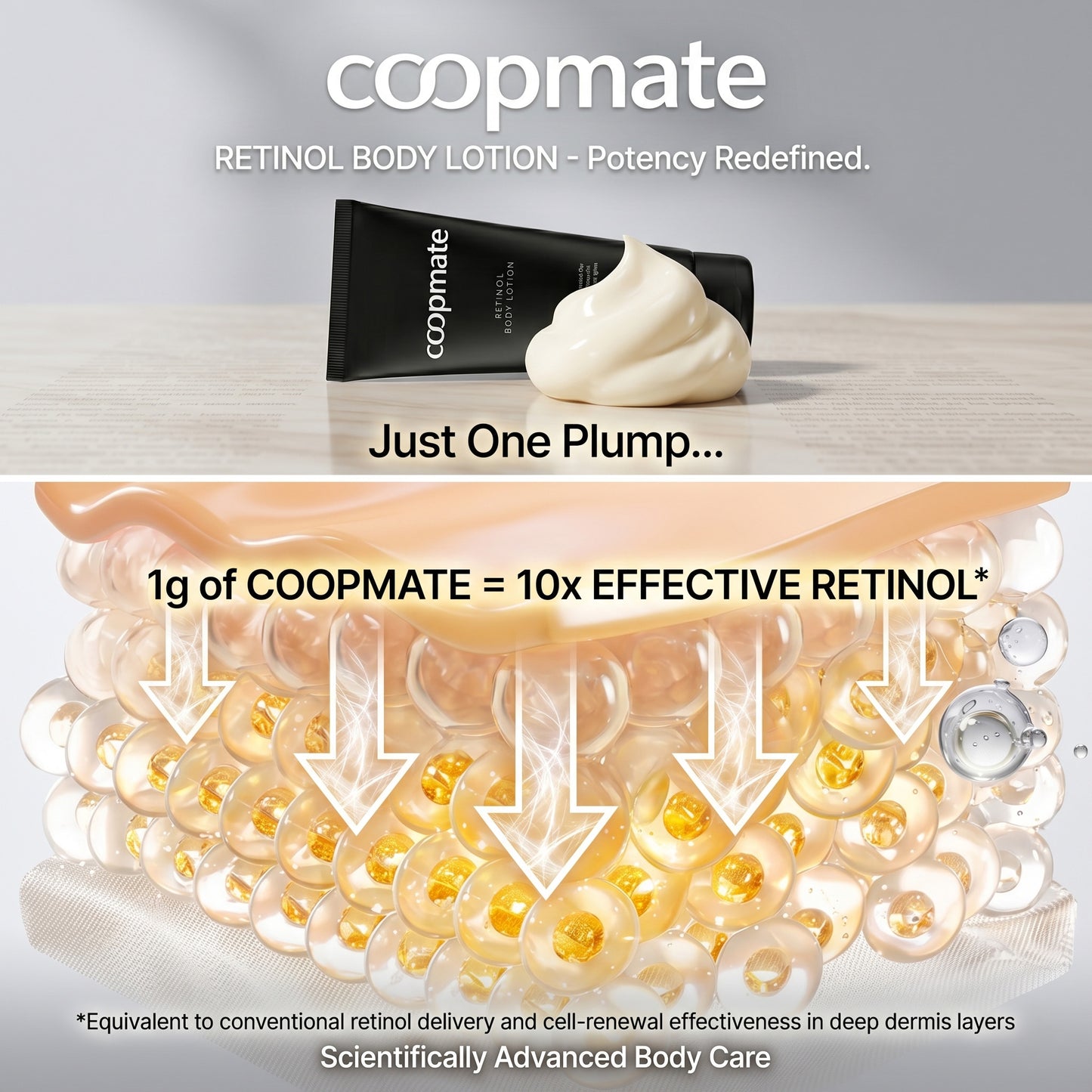 Coopmate® Retinol Firming & Whitening Body & Face Lotion