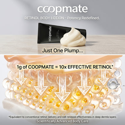 Coopmate® Retinol Firming & Whitening Body & Face Lotion