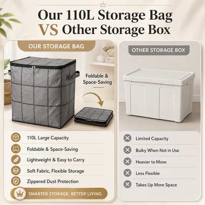 Coopmate® XXL Foldable Easy Move Storage Bag with Handles