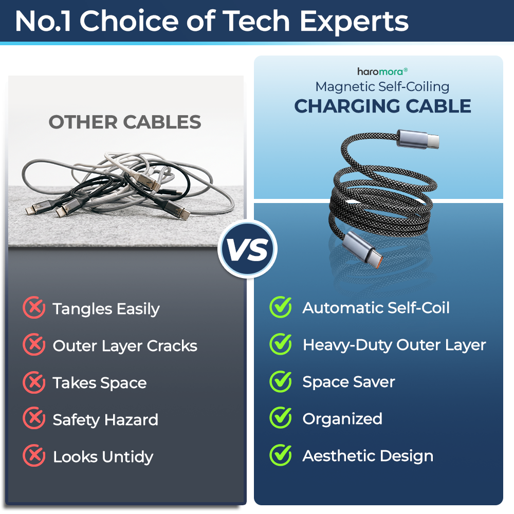 coopmate® Magnetic Self-Coiling Charging Cable