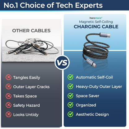 coopmate® Magnetic Self-Coiling Charging Cable