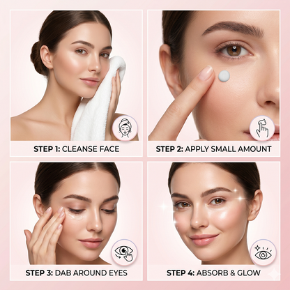 Coopmate® PDRN Peptide Eye Cream