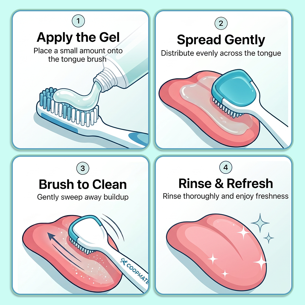 Coopmate® Tongue Cleaning Gel Kit