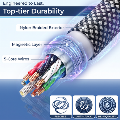 coopmate® Magnetic Self-Coiling Charging Cable