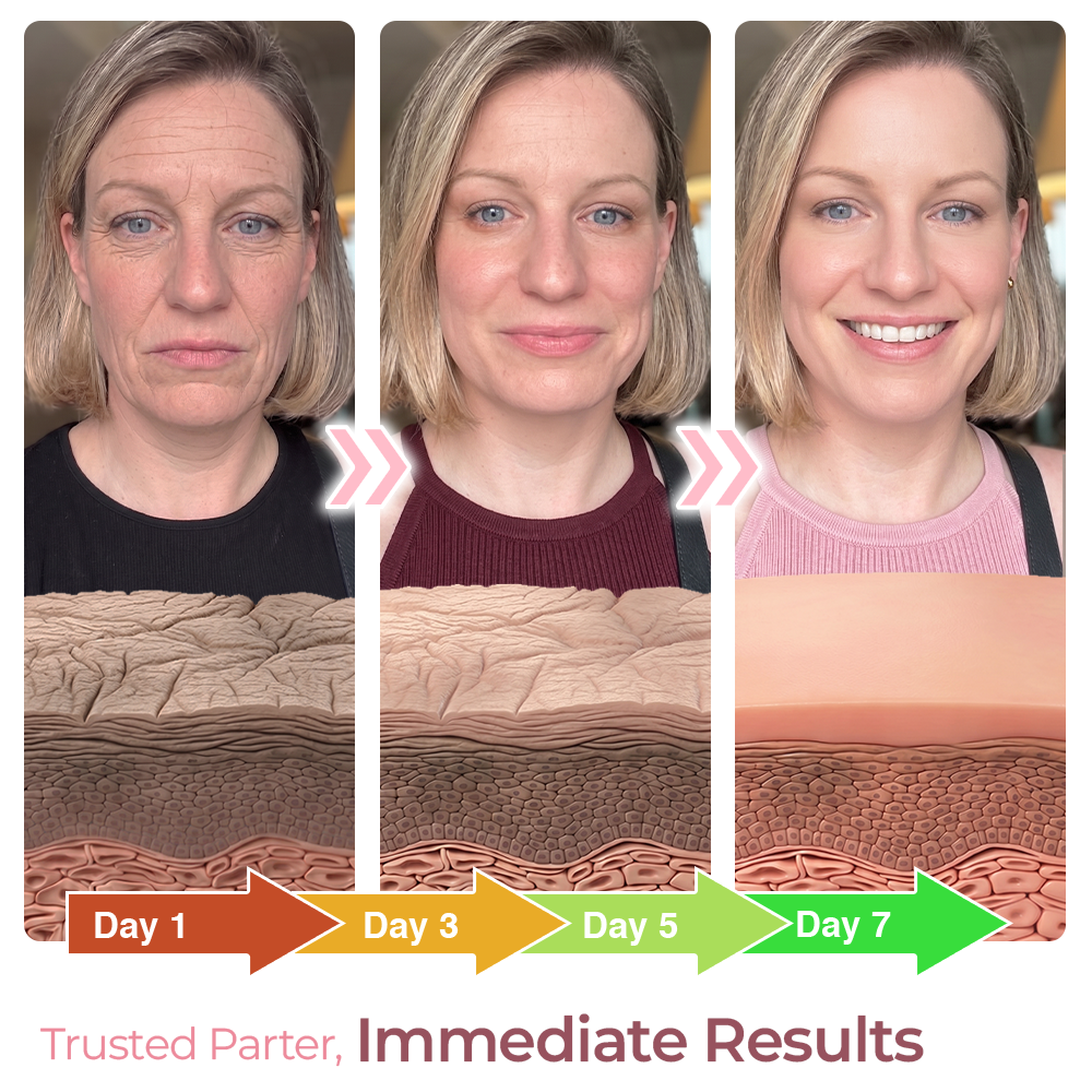 Coopmate® PDRN Peptide Eye Cream