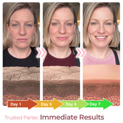 Coopmate® PDRN Peptide Eye Cream