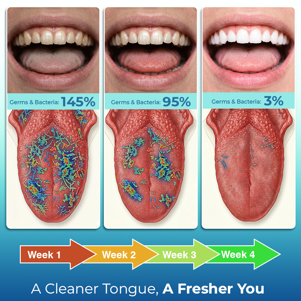 Coopmate® Tongue Cleaning Gel Kit