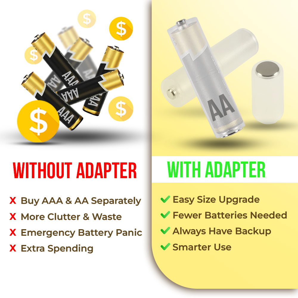 Coopmate® Battery Adapter AAA to AA