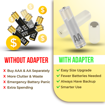 Coopmate® Battery Adapter AAA to AA